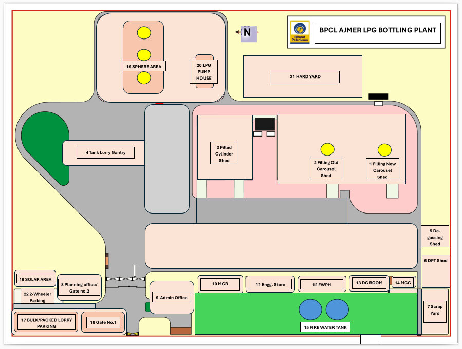 Site Map